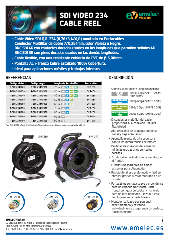 SDI