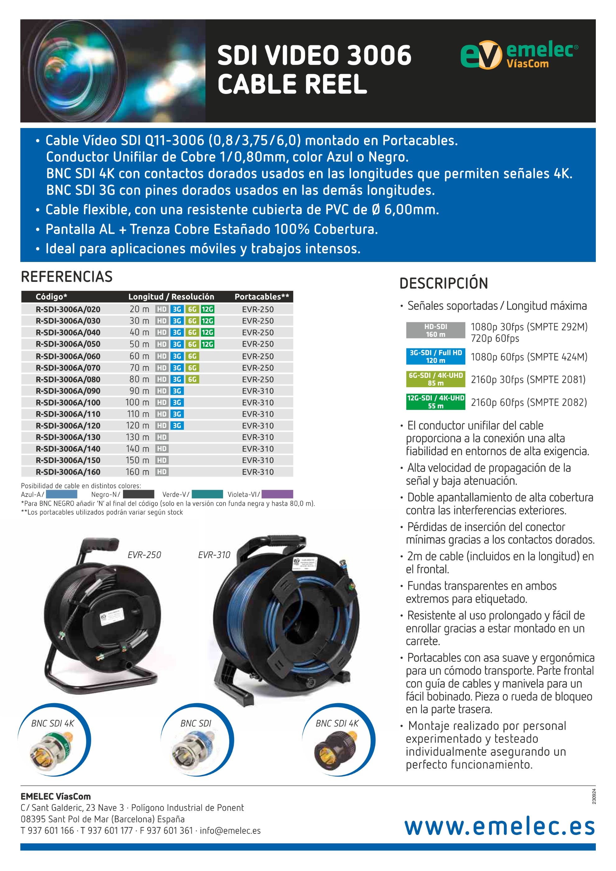 SDI
