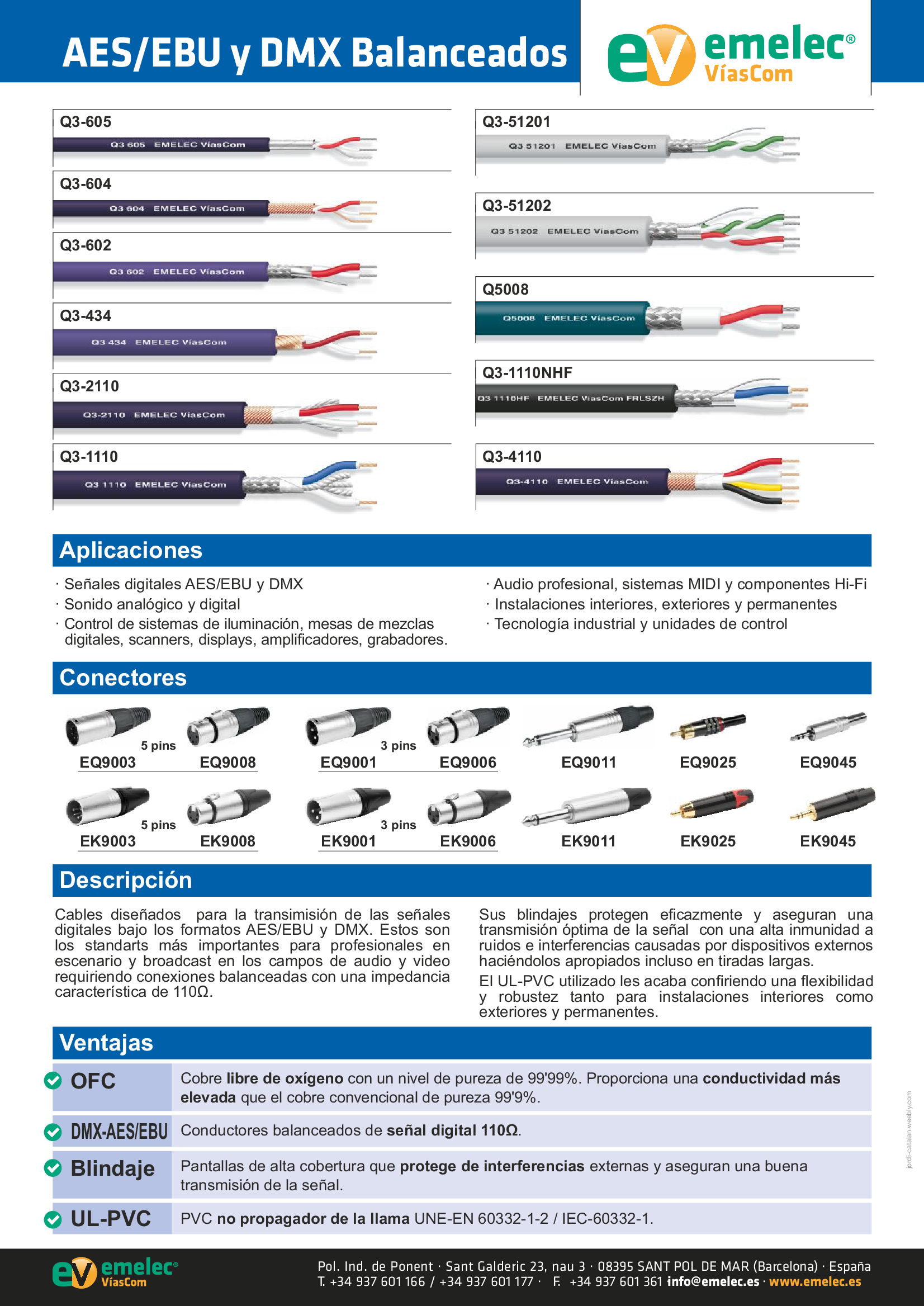 AES-EBU