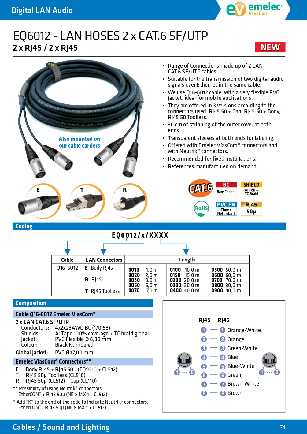 EQ6012