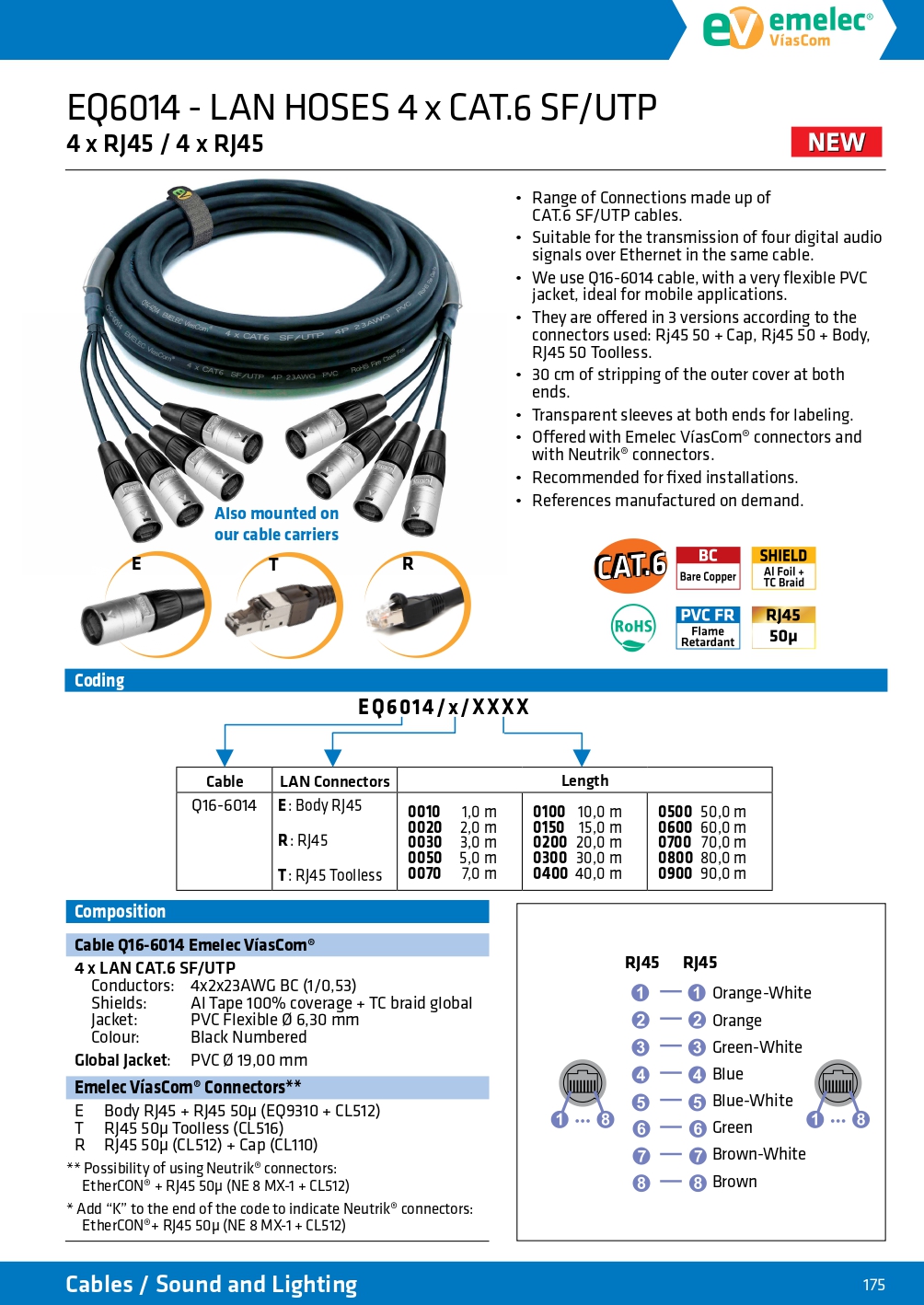 EQ6014