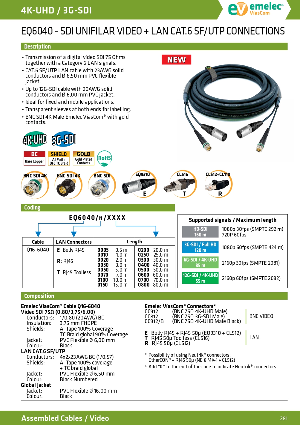 EQ6040