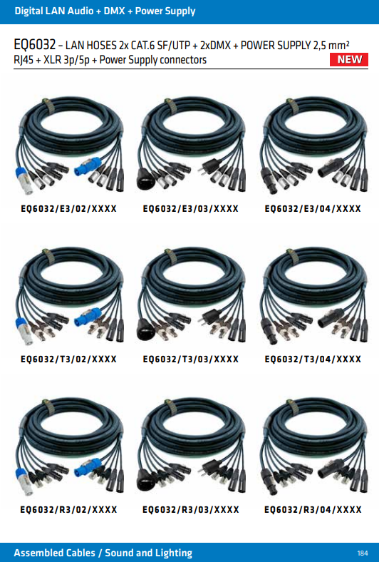 EQ6032