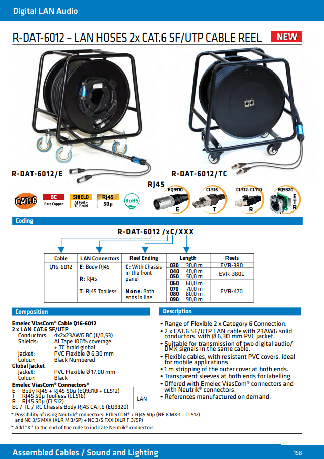 R-DAT-6012