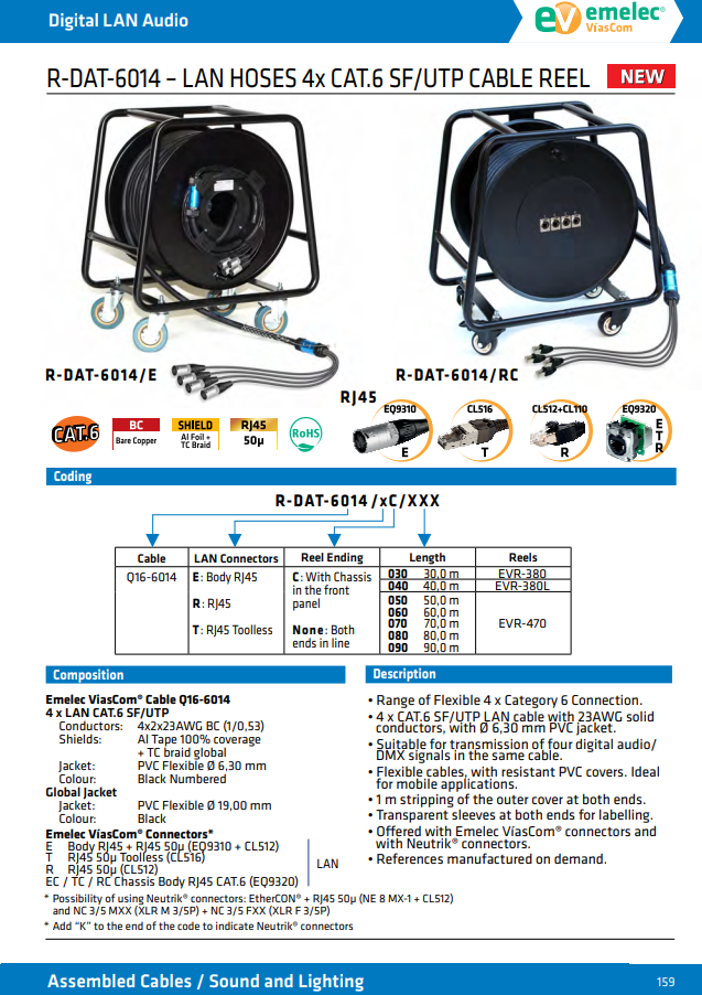 R-DAT-6014