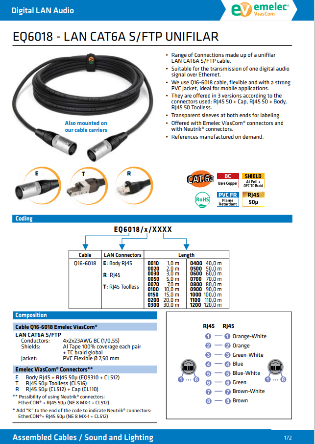 EQ6018