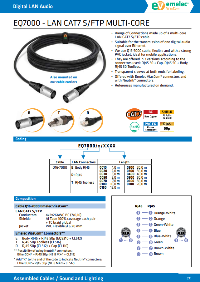 EQ7000